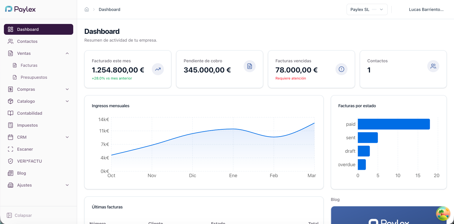 Dashboard de Paylex mostrando panel de facturación con gráficos de ingresos, facturas pendientes y estadísticas del negocio